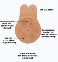 Bunny Plak BH - Strapless Lift Effect - Zelfklevende Borst Lift Beha - Onzichtbaar & Herbruikbaar - Zwart & Huidskleur - 2 paar - maat S/M